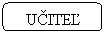 Zaoblen obdlnk: UITE
