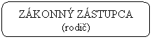 Zaoblen obdlnk: ZKONN ZSTUPCA
(rodi)
