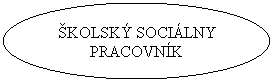 Elipsa: KOLSK SOCILNY PRACOVNK

